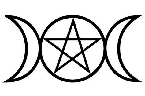 The Debated Birthdate of Wicca: Unraveling the Mystery